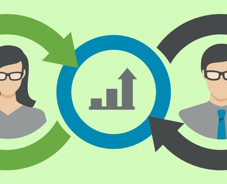 The Tipping Point for B2B Programmatic Advertising The Tipping Point for B2B Programmatic Advertising